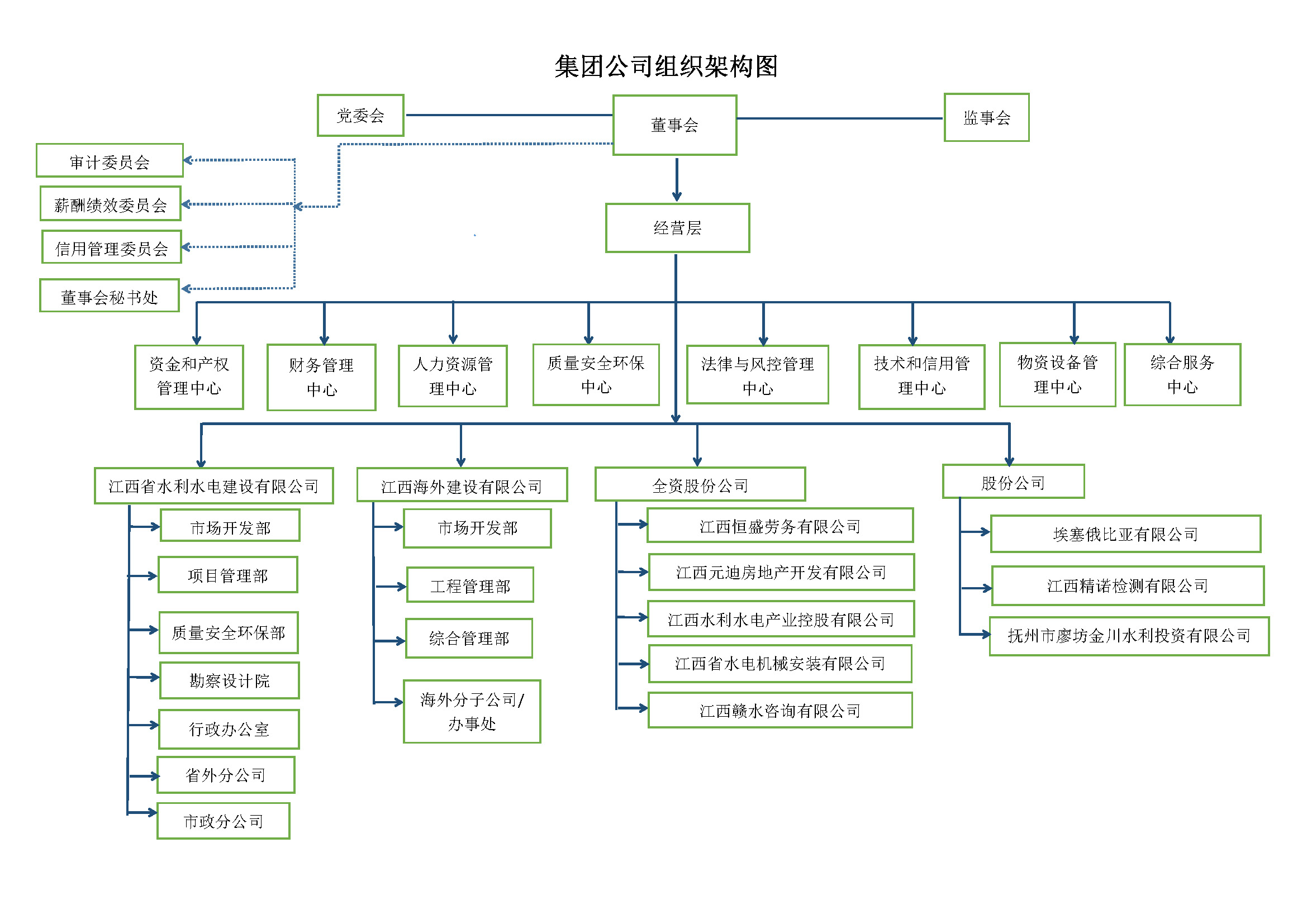 首页 - MG电子官方网站